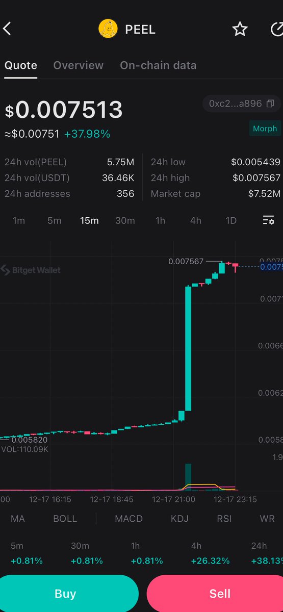 Peelman_Coin's tweet photo. Like #PEEL said : we will do this https://t.co/WuqKmIcxvH