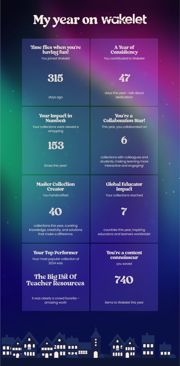 Rashel Larson tweet media