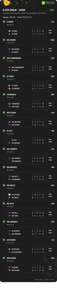 mjp_40's tweet photo. No hedge, no problem. @DraftKings @DKSportsbook @stoolgambling https://t.co/SAvUs7kLvO