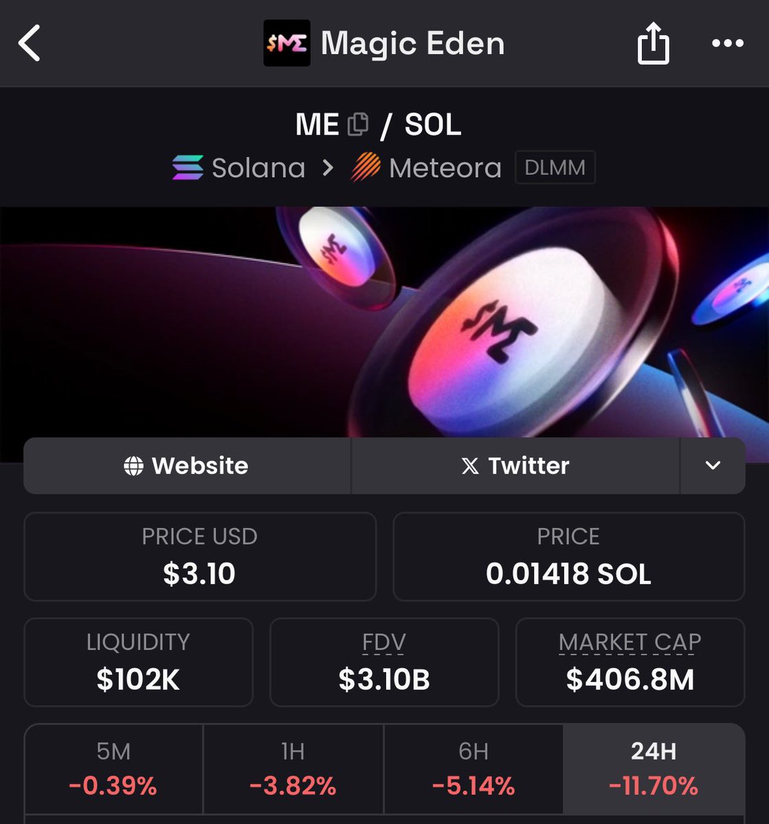 what went wrong 😭