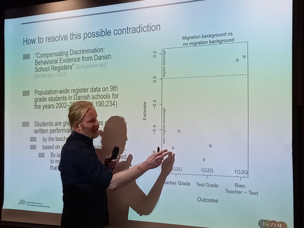 CSDC CECD tweet media