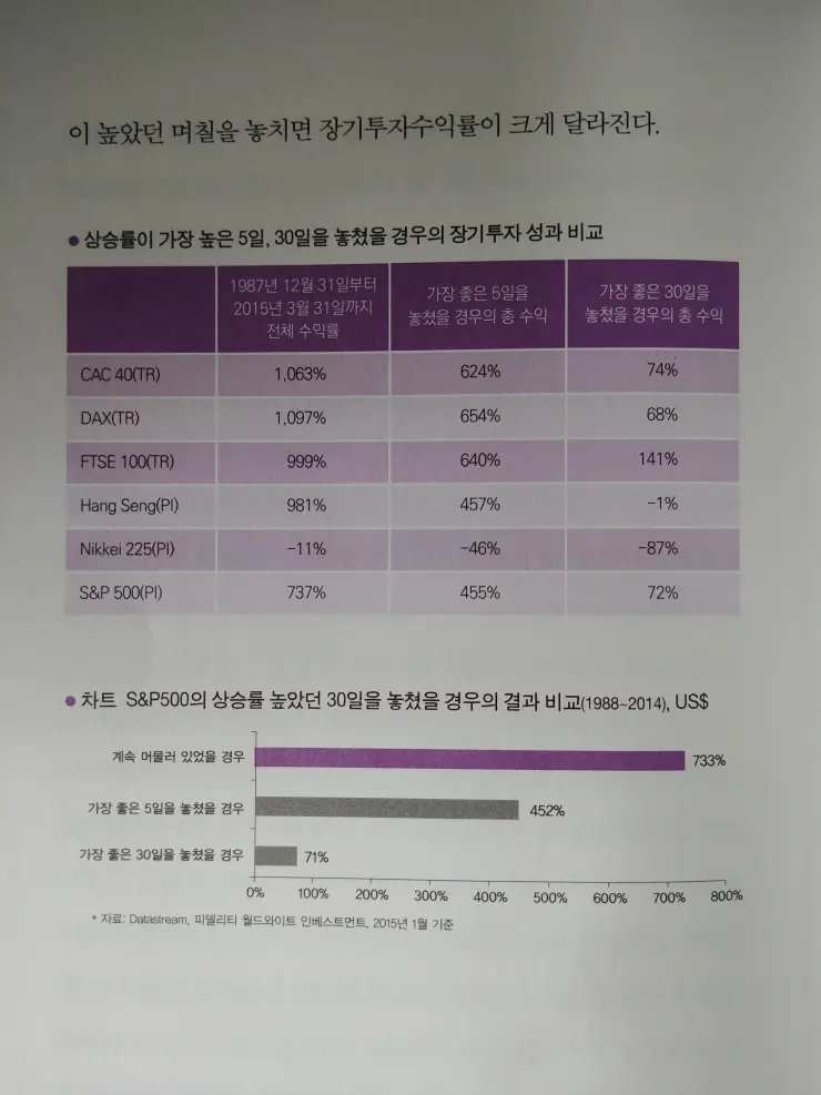 clayop's tweet photo. "존버학개론"이라고 들어보셨는지요?
2017년 클리앙 가상화폐당에 Fefe님께서 올린 글인데요, 오랜 시간이 지난 지금도 우리에게 중요한 시사점을 던져줍니다. 길지 않은 글이기 때문에 꼭 한 번 읽어보시길 권해드립니다.

출처:
https://t.co/hfzjA3ms6o https://t.co/BuxGtYwiNK