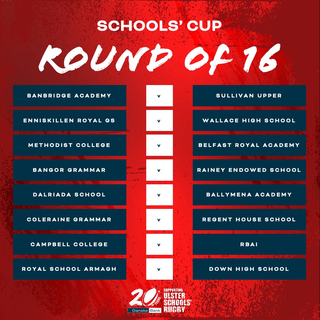 Schools' Cup Rugby (@dbschoolscup) on Twitter photo The results are IN! 💥
We held the Round of 16 Draw for the <a href="/DanskeBank_UK/">Danske Bank</a> Schools' Cup today and the fixtures are as follows ⤵️
Who will you be supporting? The results are IN! 💥
We held the Round of 16 Draw for the <a href="/DanskeBank_UK/">Danske Bank</a> Schools' Cup today and the fixtures are as follows ⤵️
Who will you be supporting?