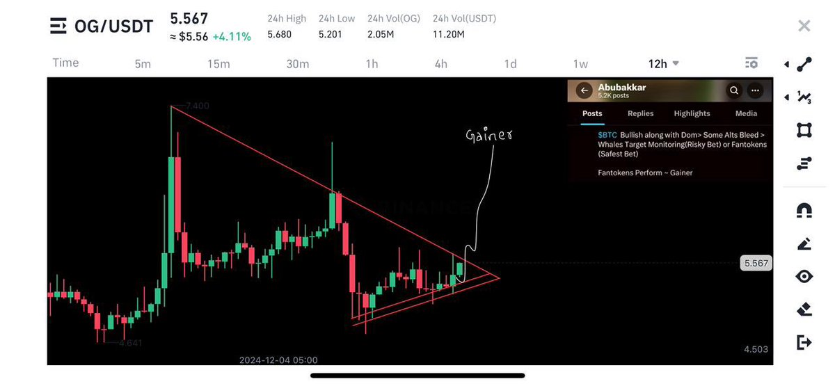 ABU CARTEL tweet media