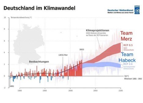 LesenUndTeilen©  🌍 🇪🇺 tweet media