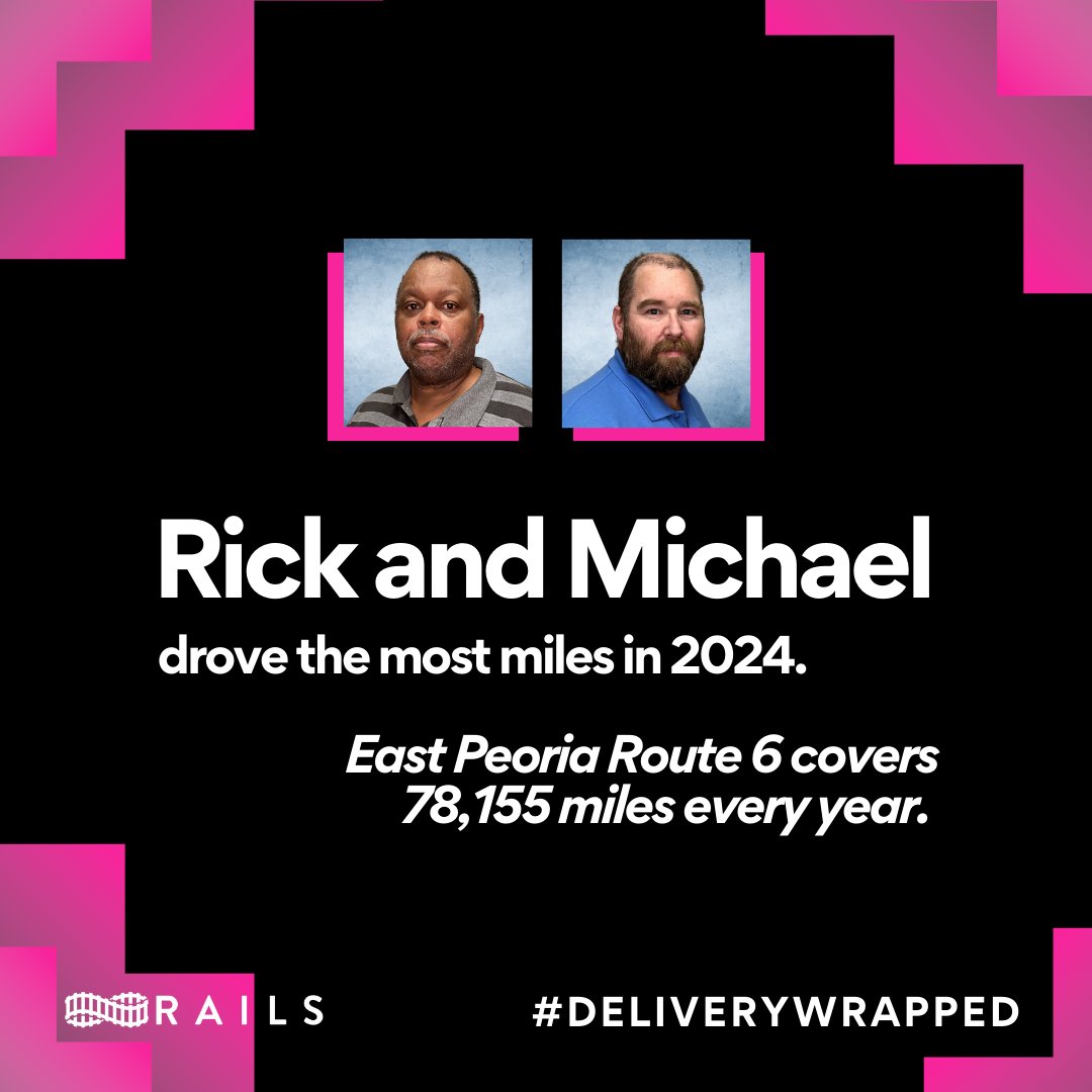 Our Hot Take: RAILS delivery staff worked harder than Taylor Swift this year. 🚚✨