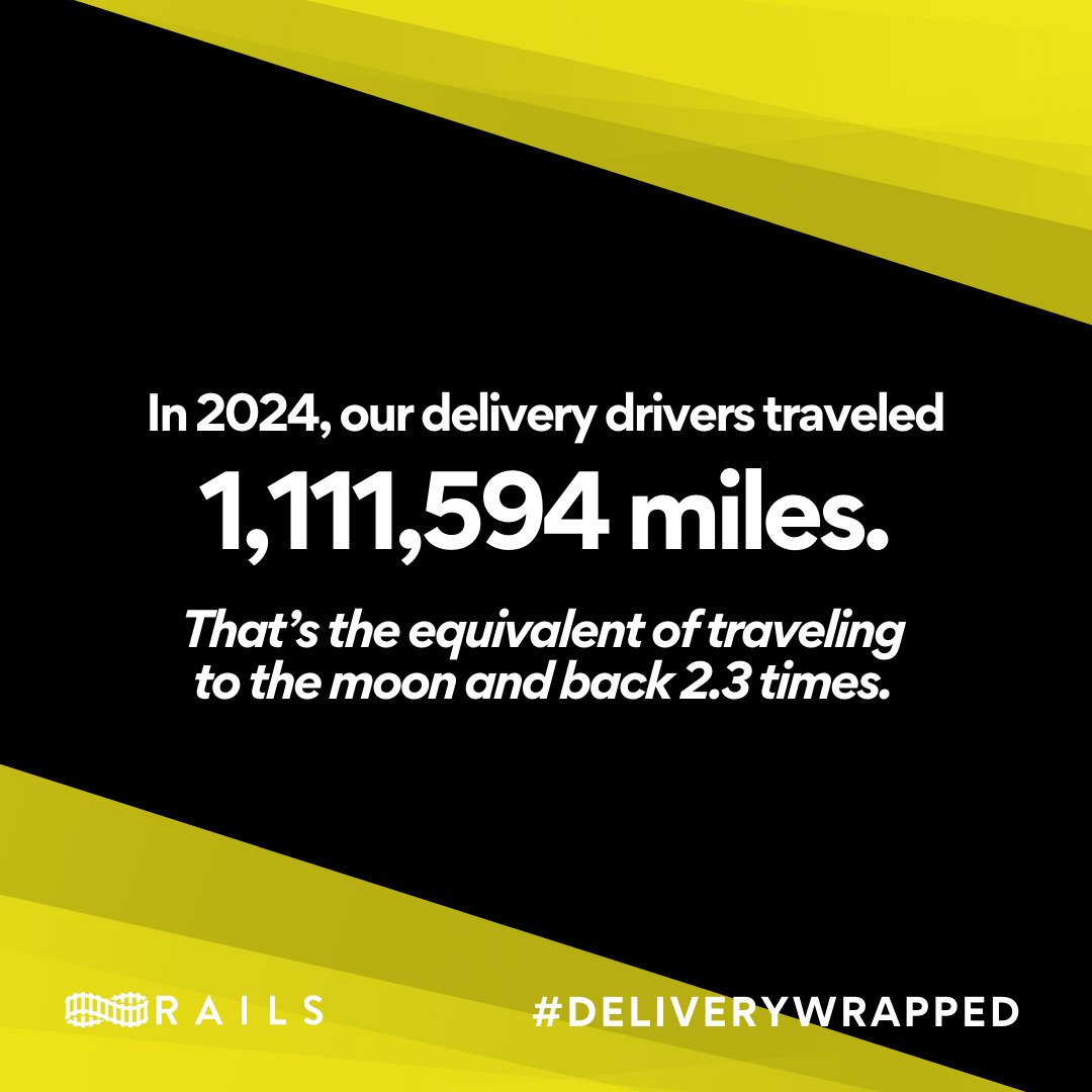 RAILS Libraries tweet media