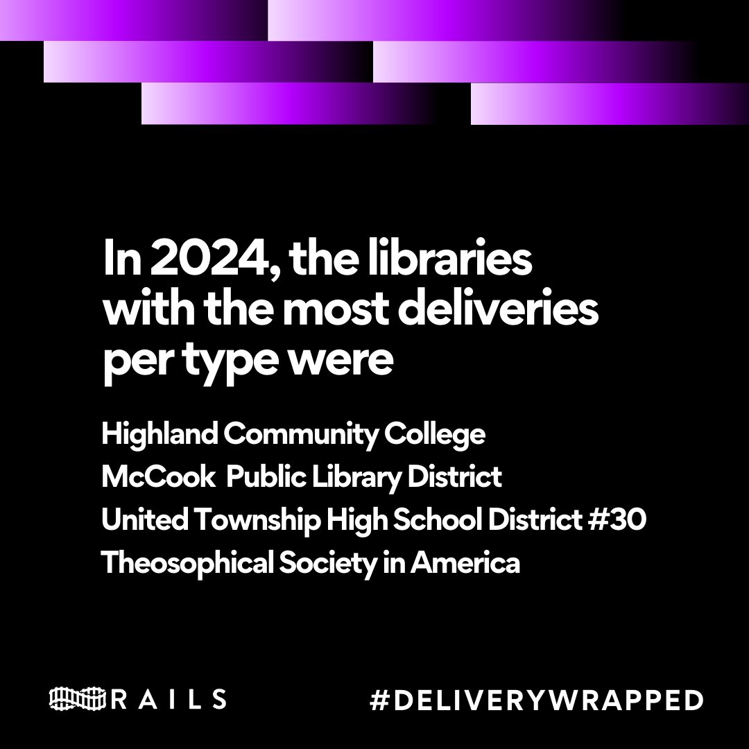 RAILS Libraries tweet media