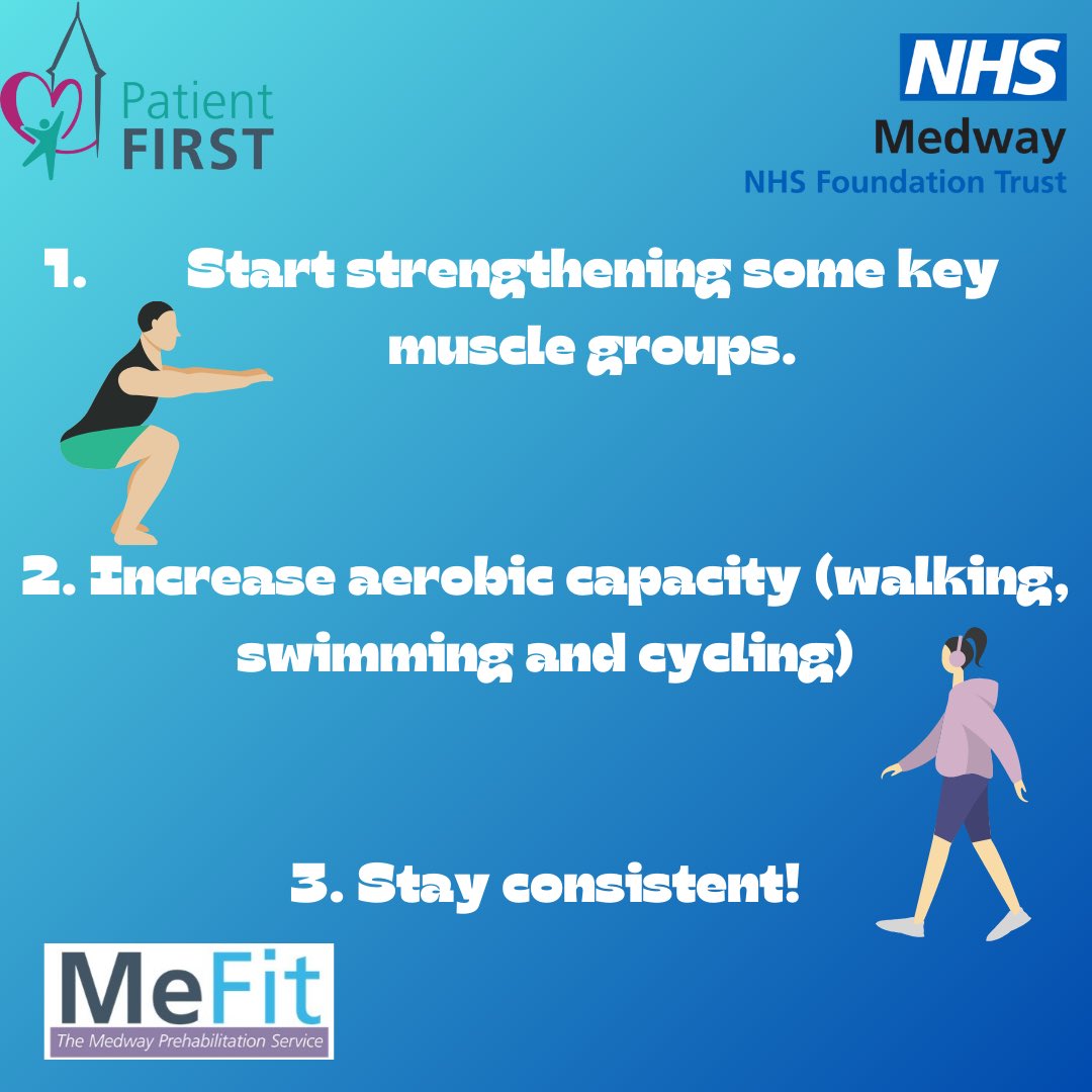Tips for Prehab success!

Here are a few things to get you started at Prehab:

1.Start strengthening some key muscle groups 
2.Increase aerobic activity (walking, swimming, cycling)
3.Stay consistent!

Follow these rules to ensure Prehab success and reduce recovery times!
