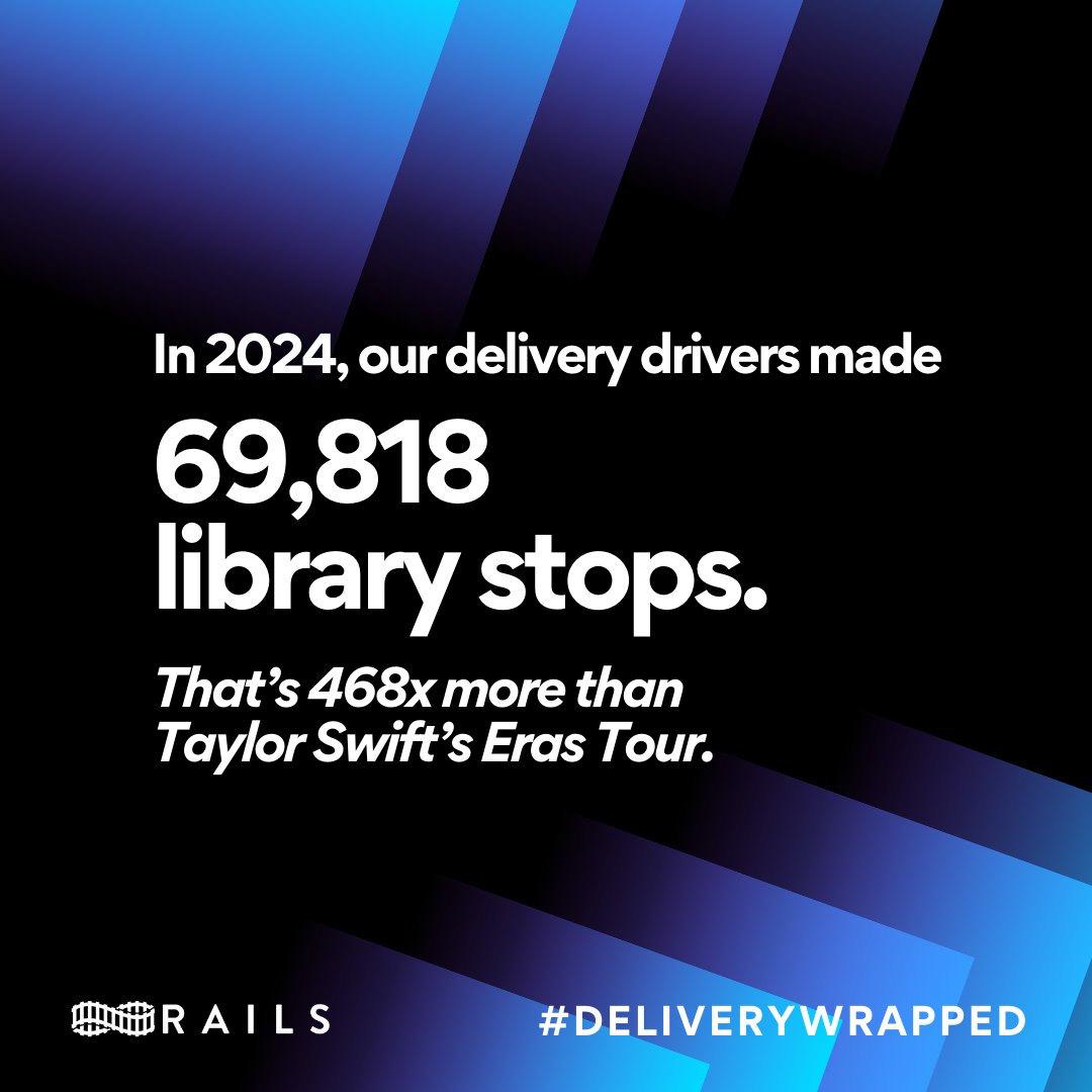 RAILS Libraries tweet media