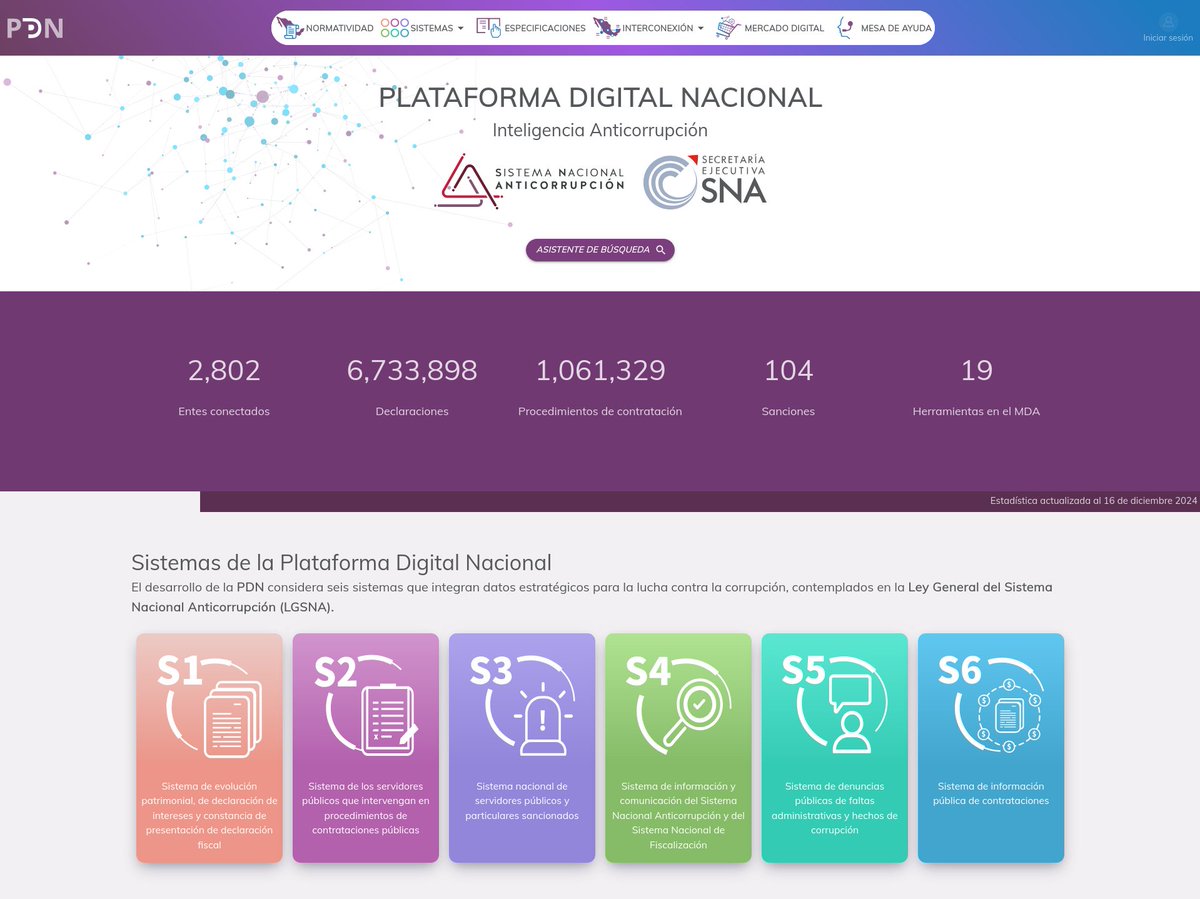 SESNAOficial's tweet photo. #Atención ‼️

¡Conoce el nuevo sitio oficial de la Plataforma Digital Nacional #PDN y redescubre las herramientas ⚙️ que tiene para ti!

Ahora contamos con una imagen renovada y actualizada de la #PDN ¡Explórala! 🔍

Redescubre las diferentes secciones de la plataforma, los #sistemas que la componen, los avances en la interconexión y cobertura, así como el Mercado Digital Anticorrupción #MDA 🛒

Explora 🕵️ esta poderosa herramienta que contribuye a la lucha 🥊 contra la #corrupción aquí: https://t.co/JtihaDwGox

#SNA #SESNA #PDN #InteligenciaAnticorrupción