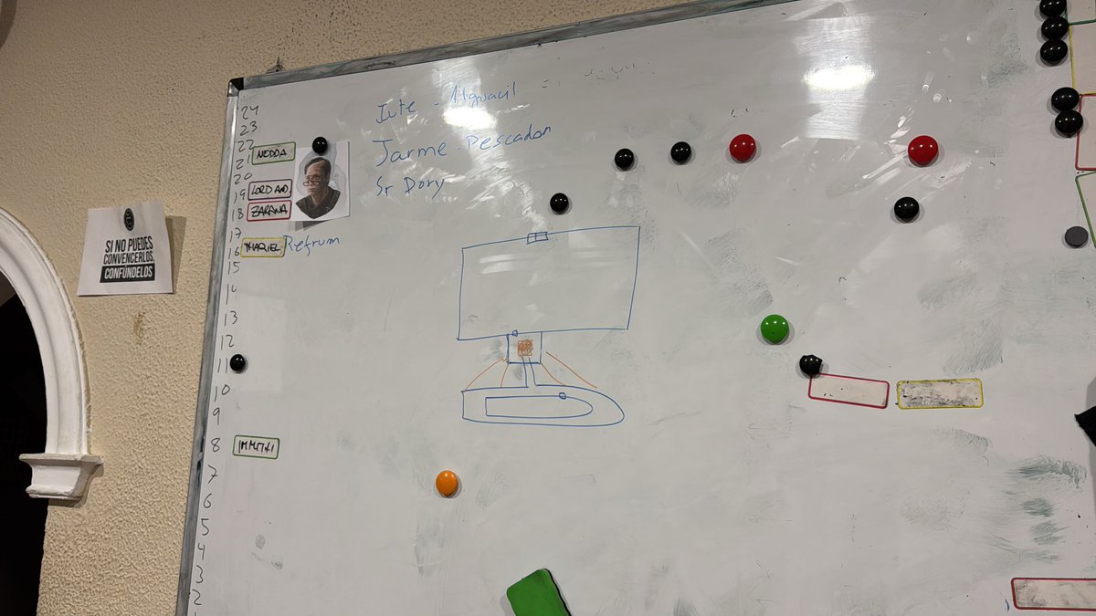 Er Kos rolerizado tweet media