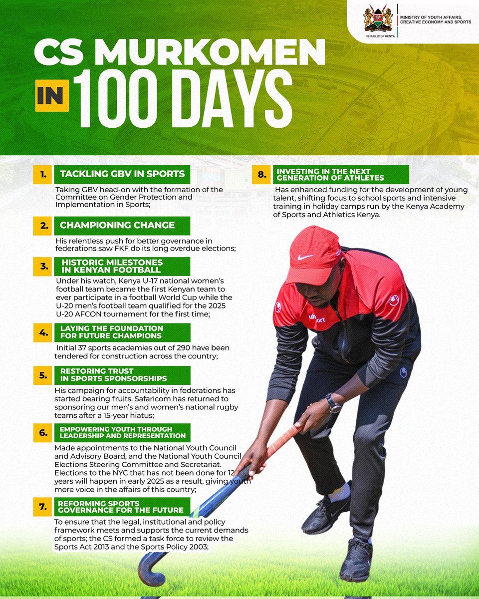 okmdigital's tweet photo. System ya facts Murkomen Delivers 
#FactsSmashLies #SystemYaFacts #RutoDelivers #murkomendelivers
@kipmurkomen https://t.co/hQWb2McZWd
