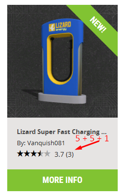 Vanquish081's tweet image. Un saludo a ese Hater, que desde #FS19 lo tiene complicado para dejar mis mods por debajo de las 4 estrellas 😂😂

5+5 porque cuando lo vi tenía 2 votos y 5 estrellas, las matemáticas no fallan 🤷‍♂️