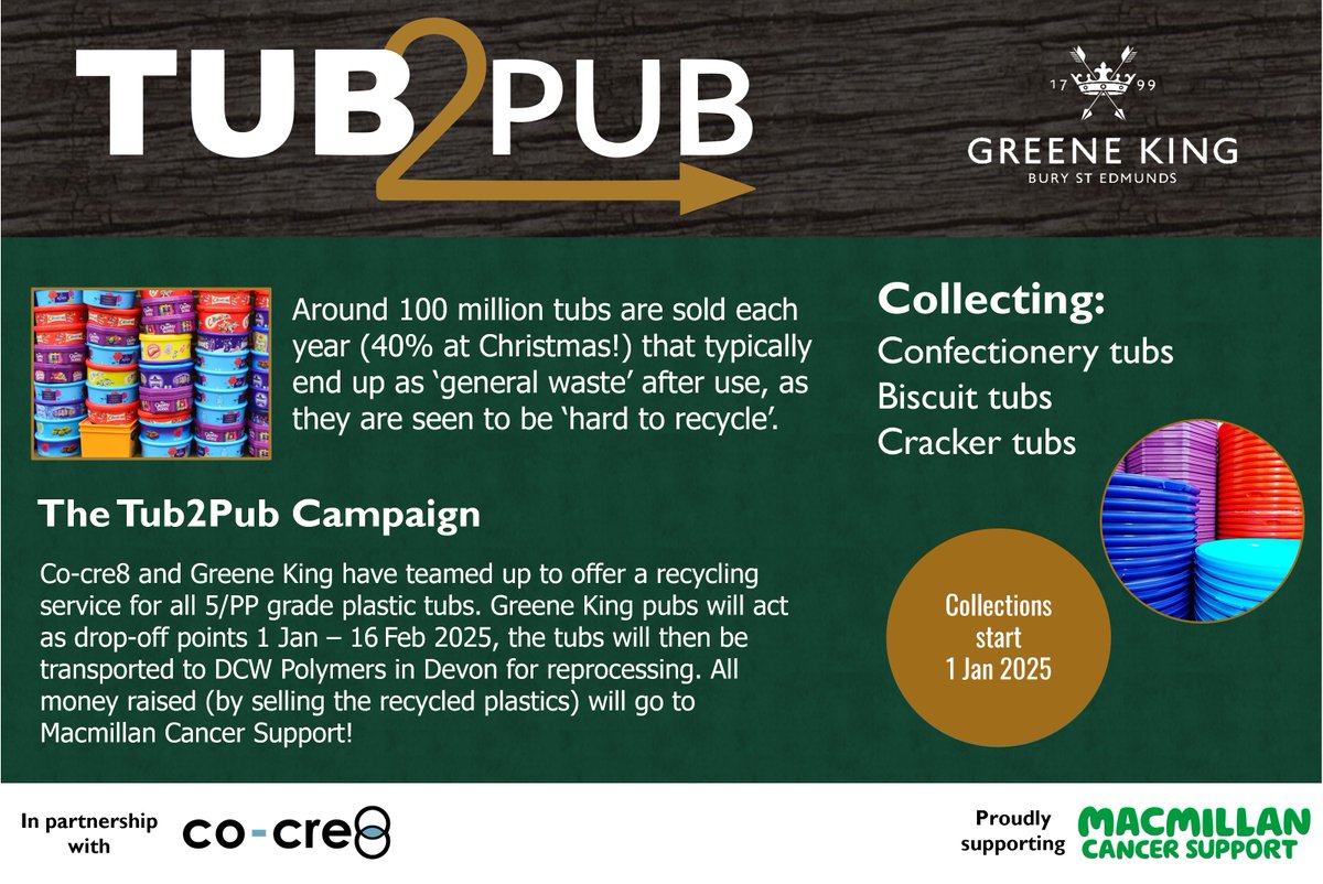 co-cre8 (@cocre8now) on Twitter photo Save up your tubs during the Christmas period to raise money for <a href="/macmillancancer/">Macmillan Cancer Support</a>. Get them to a <a href="/greeneking/">Greene King</a> location from 1st Jan 2025! #Tub2Pub Save up your tubs during the Christmas period to raise money for <a href="/macmillancancer/">Macmillan Cancer Support</a>. Get them to a <a href="/greeneking/">Greene King</a> location from 1st Jan 2025! #Tub2Pub