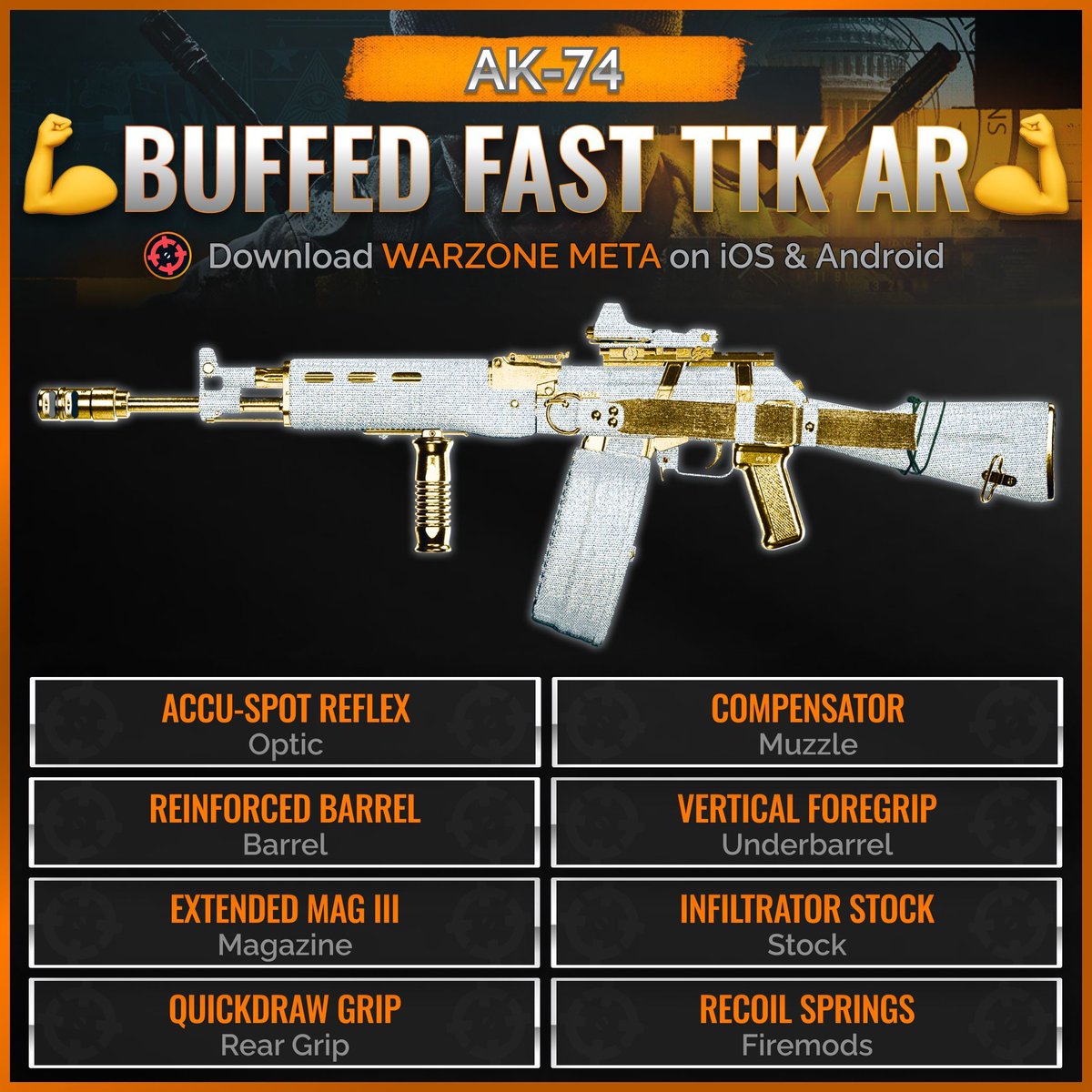 ‼🚨 BUFFED FAST TTK AK-74 AR 🚨‼

💪 The BUFFED AK-74 is BETTER THAN EVER in #Warzone! 🔥

📊 TTK: 735ms up to 64 meters! 💥

✅ Visual Recoil BUFF
✅ Damage Range BUFF
✅ Bullet Velocity BUFF

🫡 Get every Loadout for Resurgence, BR &amp; more FOR FREE on the Warzone Meta app!