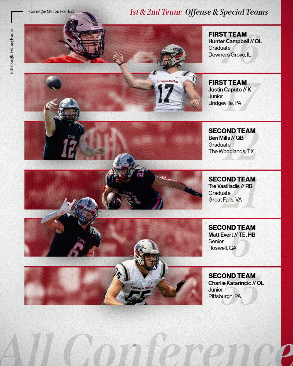 Offense &amp; Special Teams:

— 1st Team —

OL: Hunter Campbell
K: <a href="/JustinCaputo4/">Justin Caputo</a> 

— 2nd Team —

QB: <a href="/Ben_A_Mills/">Ben Mills</a> 
RB: <a href="/Tvas223/">Tre Vasiliadis</a>
TE/HB: <a href="/evertmatt/">Matthew Evert</a>
OL: <a href="/Big_Kat_77/">Charlie Katarincic</a>