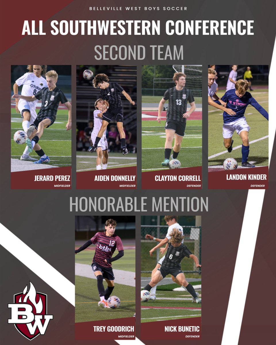 BWestAthletics's tweet photo. Congratulations to our Boys Soccer players who earned All Conference recognition this fall! @BWestBoysSoccer https://t.co/mwgZNsb9ba