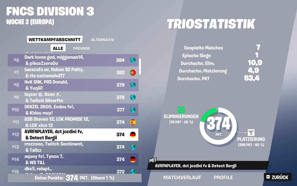 D8 jozdini tweet media