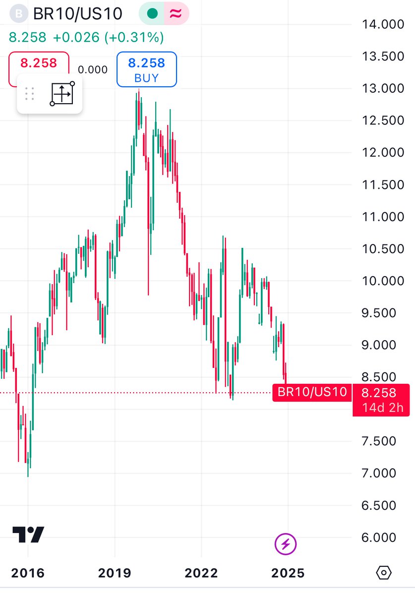 Truecaller tweet media