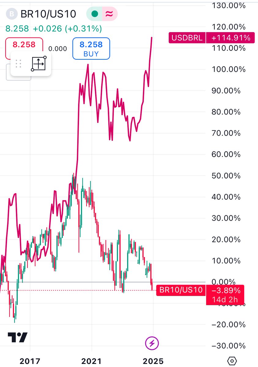 Truecaller tweet media