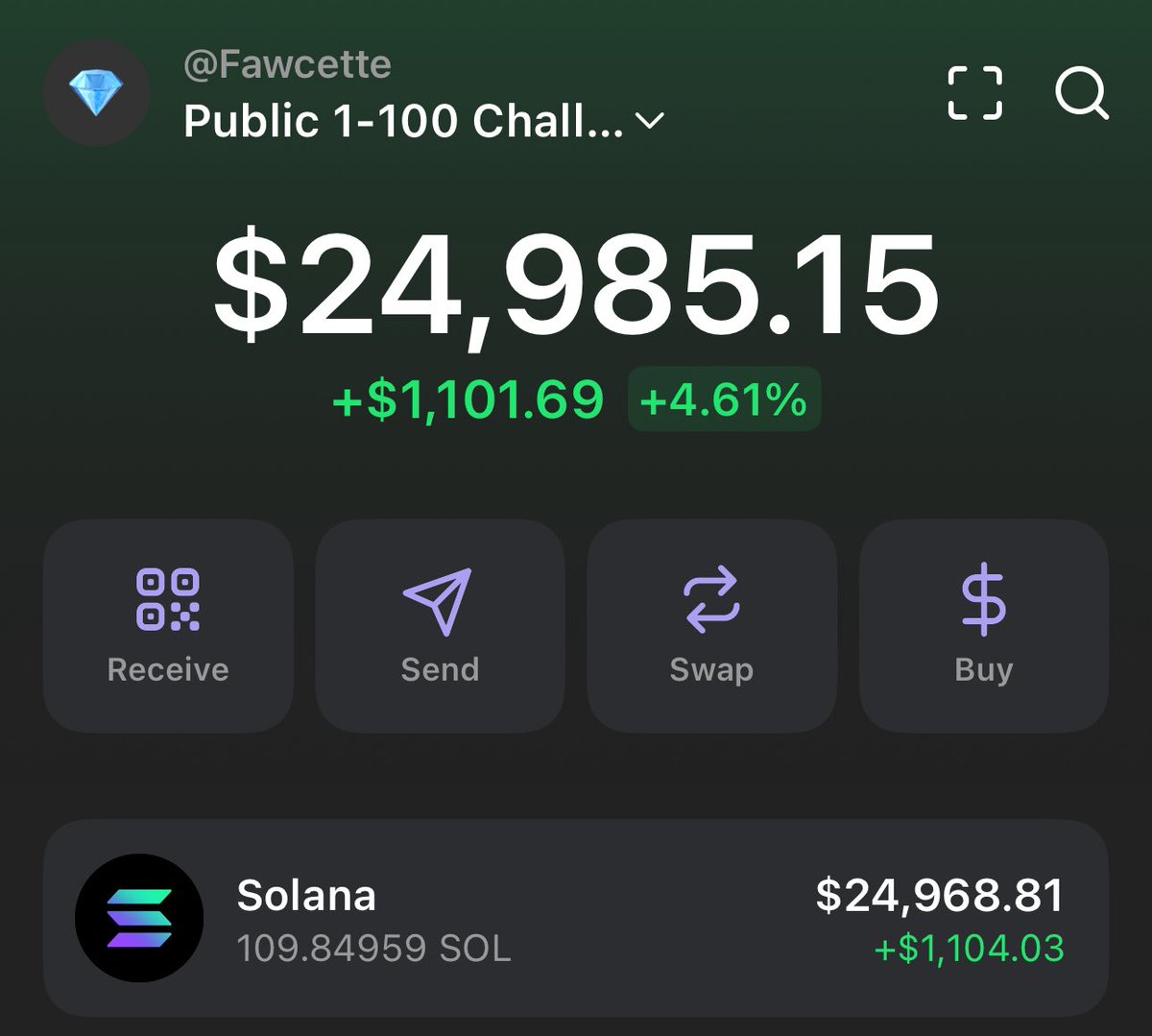 Fawcette_'s tweet image. The moment you’ve been waiting for is finally here! Time to do the 10 $SOL giveaway                

Like, RT, and follow in order to enter the giveaway  

I’ll be picking a winner in 24 hours, winner announced at 4pm EST on 12/18

1-100 $SOL Wallet address:…