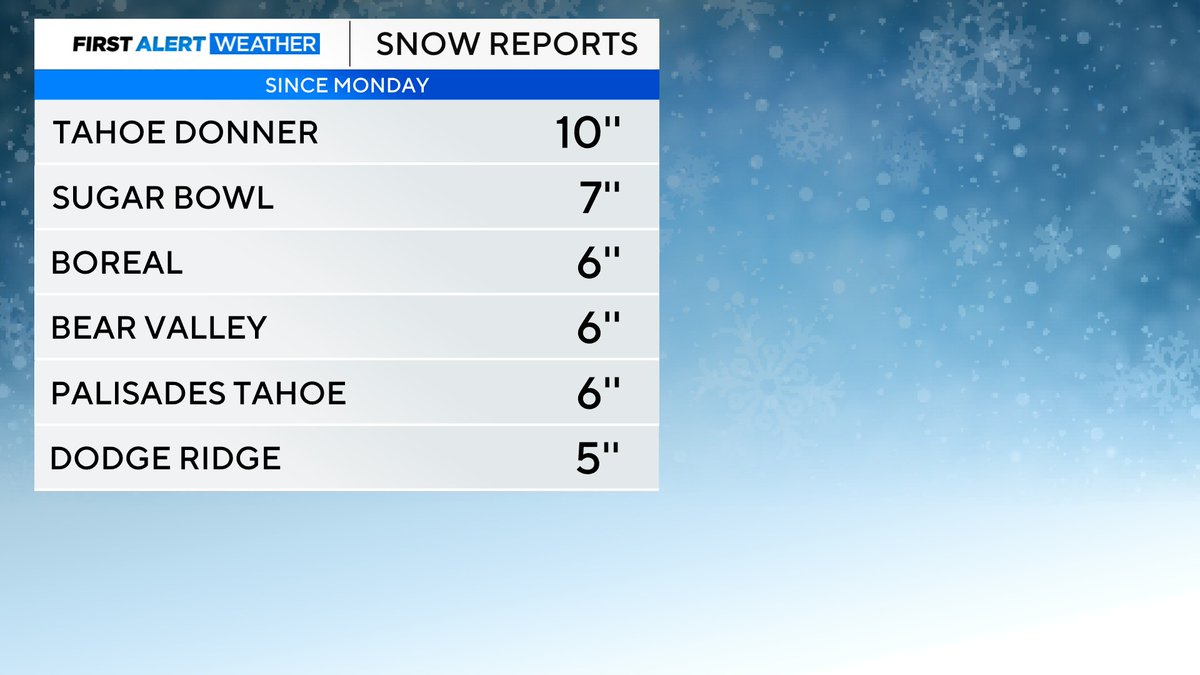 Ashley Nanfria tweet media