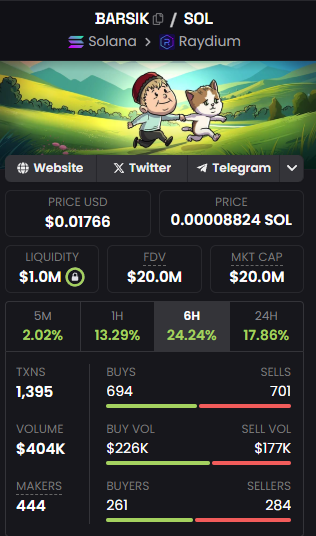 cryptotomtom's tweet photo. The price will go up
$Barsik 🚀 https://t.co/WeOGuKIB0r