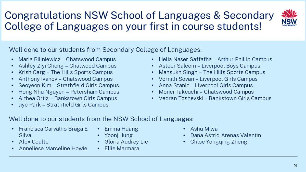 Murat Dizdar (@dizdarm) on Twitter photo The Department’s two language-specific schools, NSW School of Languages & <a href="/SCLanguages/">Secondary College of Languages</a>, continue to dominate HSC First in Course lists. Other public schools also contributed to the impressive 30 first places in language courses achieved by <a href="/NSWEducation/">NSW Dept of Education</a>. education.nsw.gov.au/news/latest-ne… The Department’s two language-specific schools, NSW School of Languages & <a href="/SCLanguages/">Secondary College of Languages</a>, continue to dominate HSC First in Course lists. Other public schools also contributed to the impressive 30 first places in language courses achieved by <a href="/NSWEducation/">NSW Dept of Education</a>. education.nsw.gov.au/news/latest-ne…