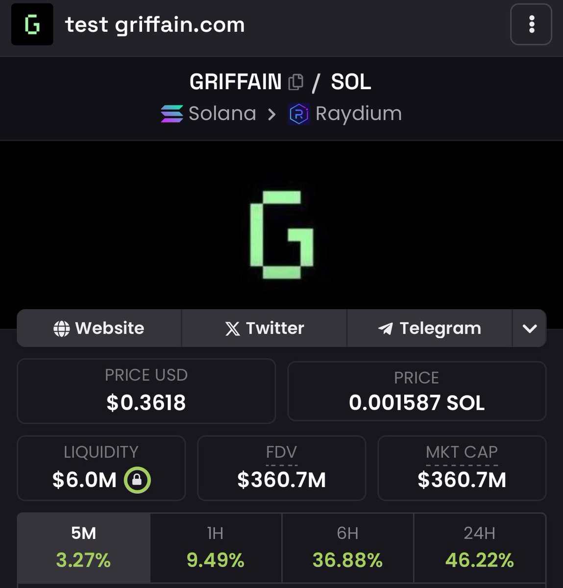 Real pain for bottom sellers starts at 1B

10B is target 

#griffain