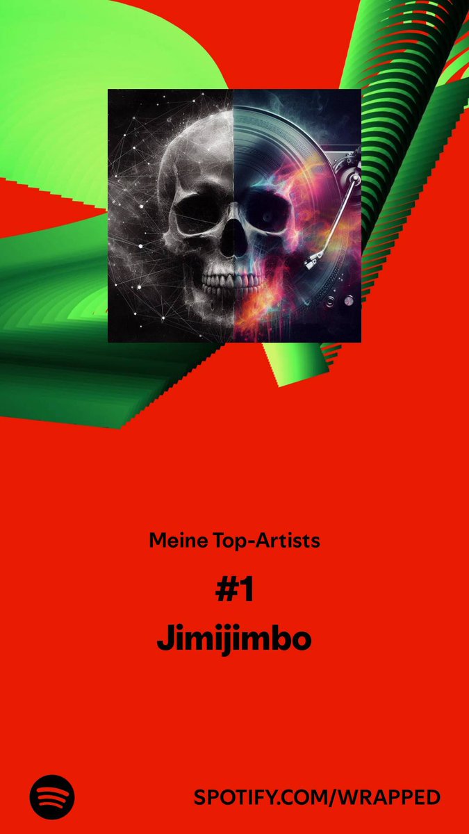 I love to produce music. Have a 👂 to my channel  :) #SpotifyWrapped
open.spotify.com/artist/72bZWcE…