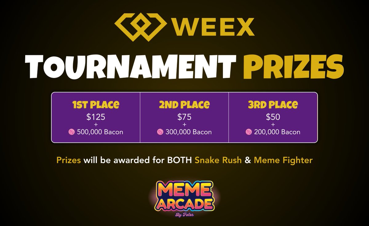 The Competition is Heating Up! 🕹️

Play Snake Rush &amp; Meme Fighter for a chance to win some huge prizes! Tournament sponsored by <a href="/WEEX_Official/">WEEX</a> 🏆

Don't forget to sign up for WEEX and earn up to $20,000 USDT in welcome bonuses! Sign up here: bit.ly/WEEX_Memearcade

WEEX