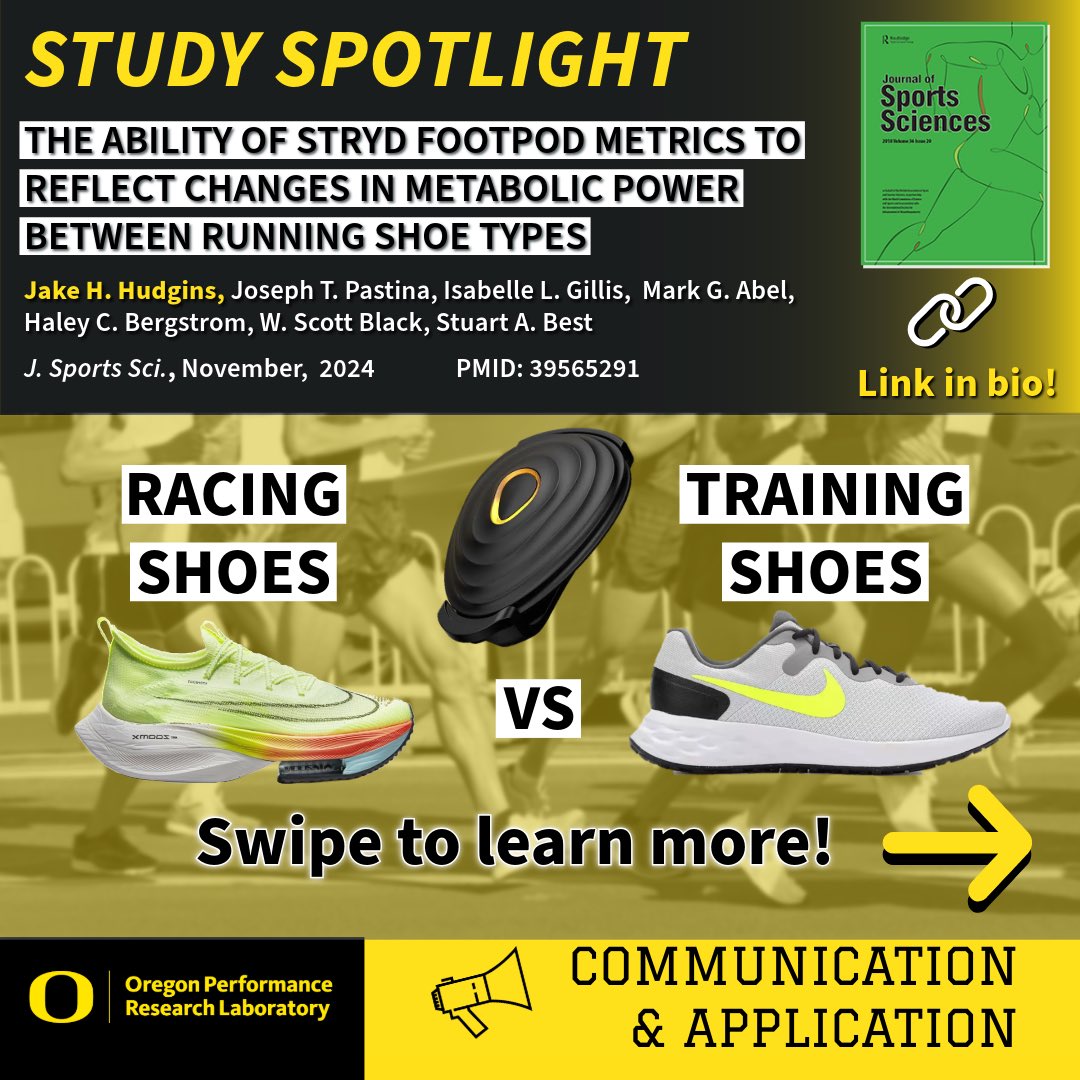 Oregon Performance Research Laboratory | OPRL tweet media
