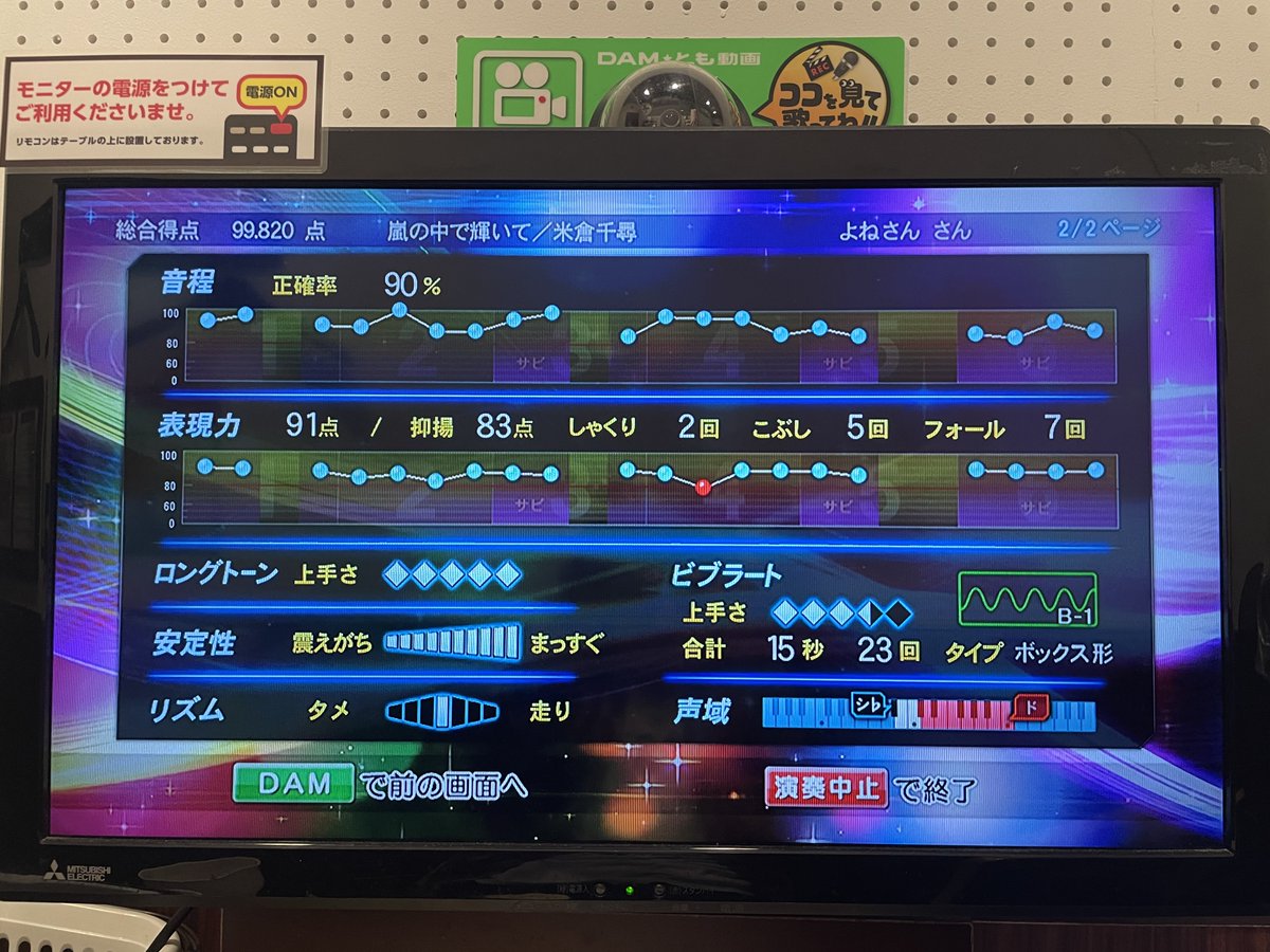 yone_s's tweet photo. n年振りにヘッダー画像更新です！！！ https://t.co/HsVSwBC8gg