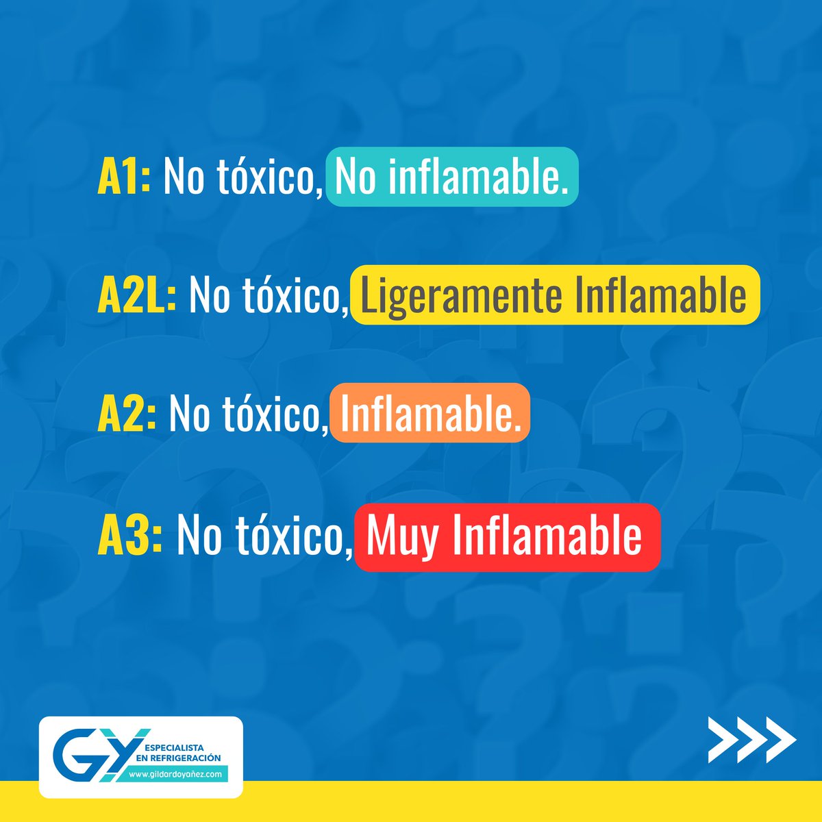 ingenieroyanez's tweet photo. Conocer los niveles de inflamabilidad en refrigerantes es clave para prevenir accidentes.
Más sobre buenas prácticas en mi blog: https://t.co/z7RlpyfT1M
#refrigeracion #hvacr #refrigerantes #rac #tecnicos #inflamable #flama #industria https://t.co/bq5jUuiume