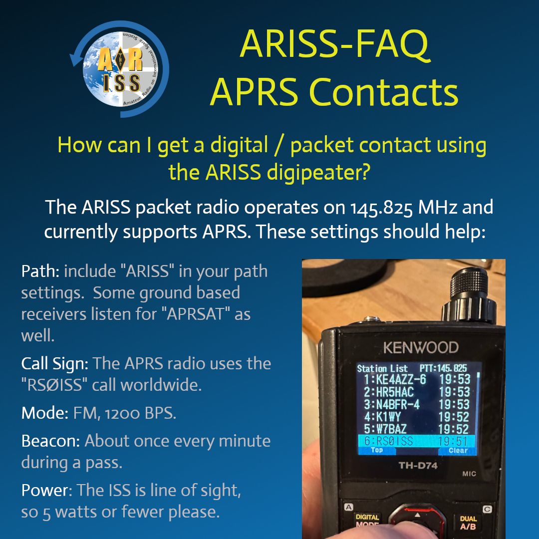ARISS_Intl's tweet photo. APRS Fans...  the ops team is reporting the Packet radio on the ISS is back in operation.   You can send and receive packets on your next pass on 145.825 MHz.  Good Luck! https://t.co/BOwSiCIG1h