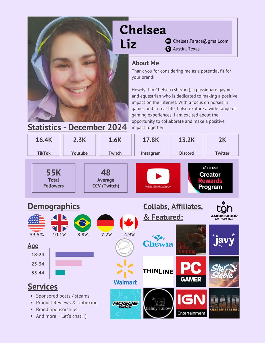 ChelseaLizzz's tweet photo. Updated Media Kit ~ You can still find me over on 🦋 https://t.co/ZqWtf2SXZ8
