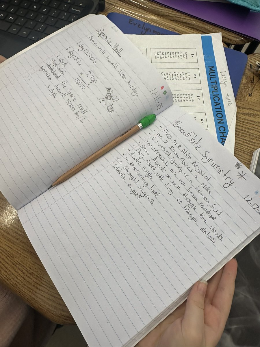 STEMbieda's tweet image. Snowflakes ❄️ and symmetry! 4th graders explored the beauty of nature and math today, creating snowflake designs while connecting to geometric concepts like symmetry, angles, and patterns. Math meets art in winter wonderland learning! #GeometryInNature #STEAM @alexiamariae…