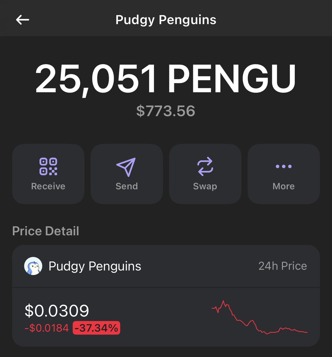 FUD tweet media