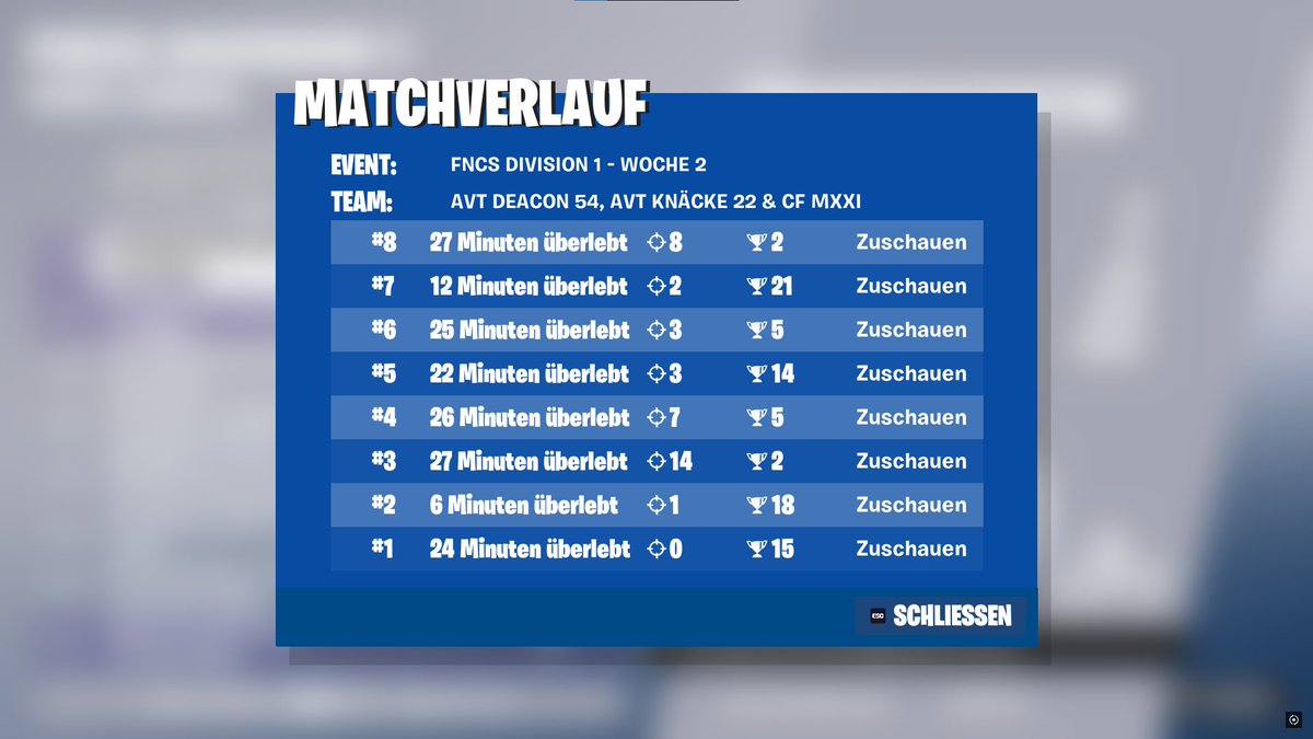 #34 Day 1 w/<a href="/MxxiFnbr/">Mxxi</a> <a href="/deaconfnr/">Deacon</a> good games for first cup 

<a href="/AveriourTalents/">Averiour Talents</a>