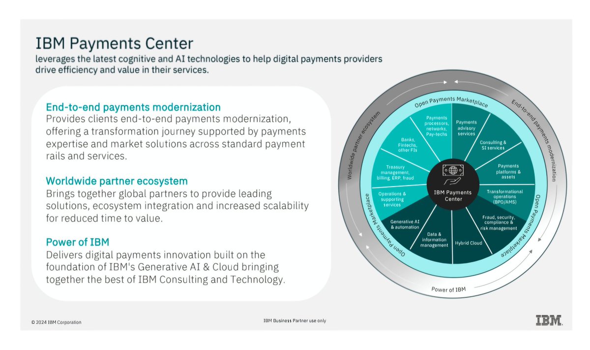 SiriusB12's tweet photo. IBM World Wire has been integrated into IBM Payments Center. They have also partnered with SWIFT to offer a wide range of payment services to their 11,000 banking institutions.
👇🏿
https://t.co/1M4uhnVetR
👆🏿
#Stellar #XLM #blockchain #SWIFT #crypto #IBMblockchain https://t.co/a2tcVfb9Hq