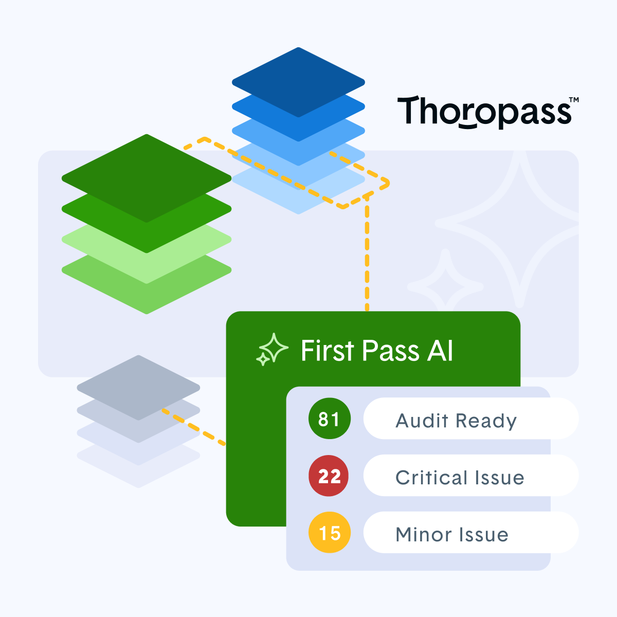 Break the audit bottleneck with First Pass AI from Thoropass. Transform  workflows by instantly identifying evidence gaps, inconsistencies, and timing issues with a click. 

We're not just automating—we're accelerating your path to audit readiness.💡 
bit.ly/3ZsI1pQ