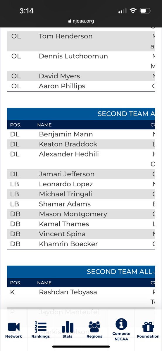 Jamari Jefferson (@jamari08429922) on Twitter photo Blessed to be named <a href="/NJCAAFootball/">NJCAA Football</a> second Team All American <a href="/Dupage_Football/">College of DuPage Football</a>
<a href="/TomTrieb3/">Tom Trieb</a> <a href="/FBCoach_Rahn/">Coach Matthew Rahn</a> <a href="/CoachTCip/">Coach Cipriano</a> <a href="/JUCOFFrenzy/">JUCO Football Frenzy</a> Blessed to be named <a href="/NJCAAFootball/">NJCAA Football</a> second Team All American <a href="/Dupage_Football/">College of DuPage Football</a>
<a href="/TomTrieb3/">Tom Trieb</a> <a href="/FBCoach_Rahn/">Coach Matthew Rahn</a> <a href="/CoachTCip/">Coach Cipriano</a> <a href="/JUCOFFrenzy/">JUCO Football Frenzy</a>