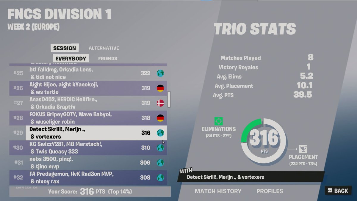 top 30 day 1