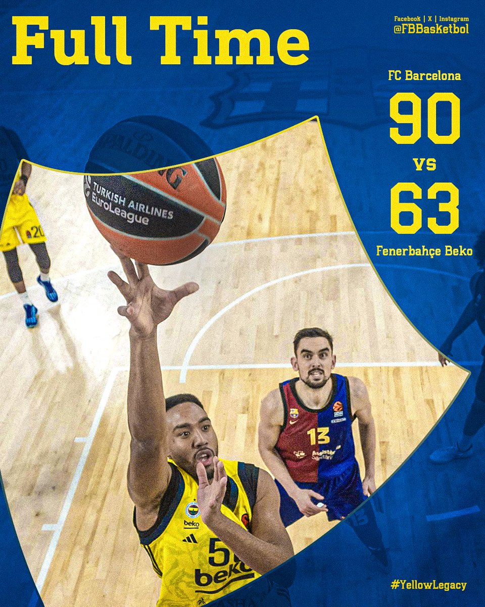 FenersolA's tweet photo. Bugün spor kulübü olarak dipteyim.caniniz sagolsun ✌️💙💛 https://t.co/QpoeeIeAFb