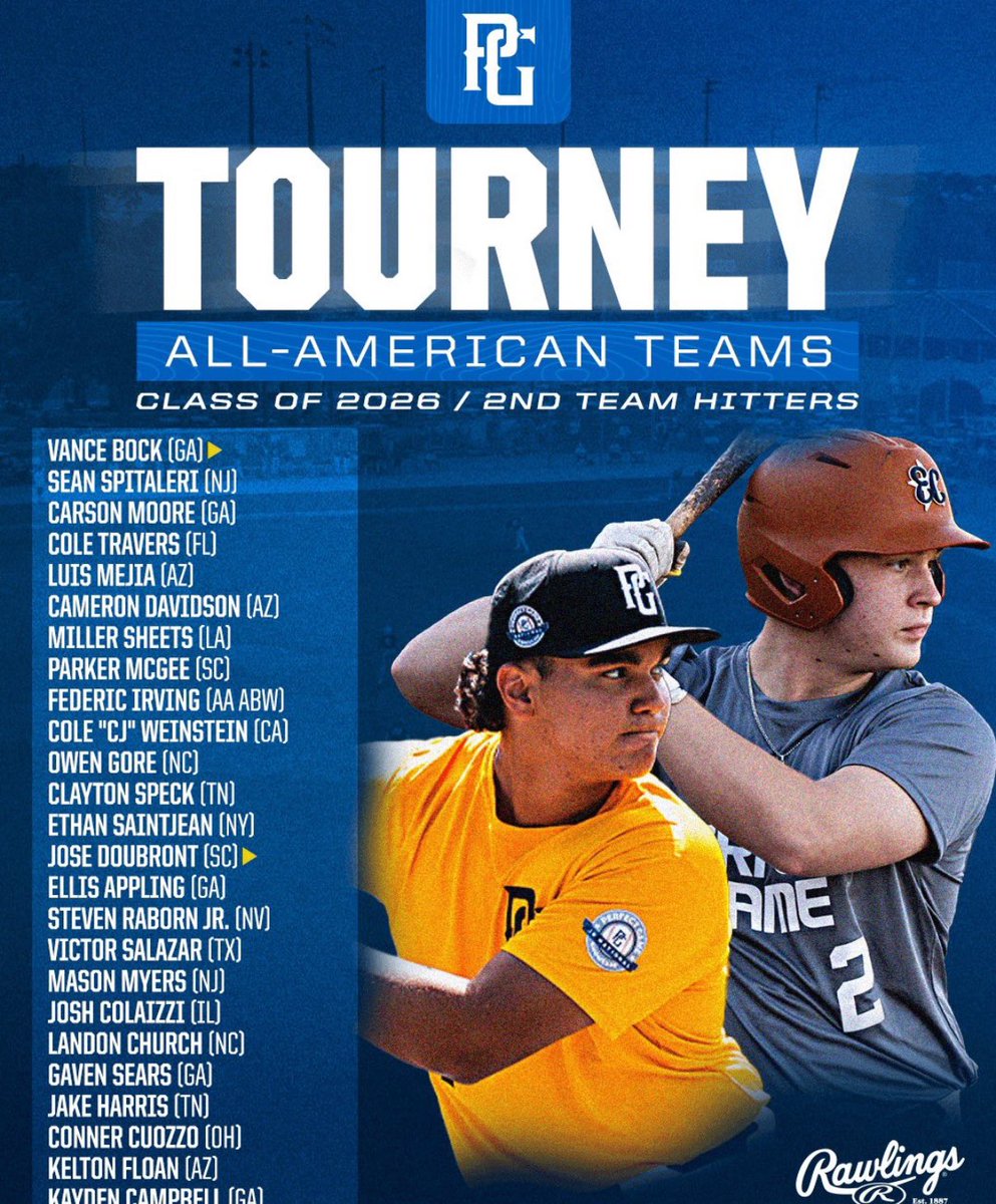 Blessed! 🙏🏼 Thank you <a href="/PerfectGameUSA/">Perfect Game USA</a> <a href="/PG_Scouting/">Perfect Game Scout</a> <a href="/PG_FourCorners/">Perfect Game Four Corners</a> <a href="/SMBaseball/">St Mary's Baseball</a> <a href="/swarmredelite/">Swarm Red Elite</a> <a href="/d_jaffe_31/">Dan Jaffe</a> <a href="/DBell_13/">David Bellamy</a> <a href="/williebloom/">Willie Bloomquist</a> <a href="/greggwallis19/">Gregg Wallis</a> <a href="/pauliep3/">Paul Panaccione</a> <a href="/MattHaggerty27/">Matt Haggerty</a> <a href="/Sergio_Brown13/">Sergio Brown</a> <a href="/turntwo17/">Andy Stankiewicz</a> <a href="/lil___ortiz/">Channy Ortiz</a> <a href="/DustinLMcComas/">Dustin McComas</a> <a href="/SperazaASU/">Sam Peraza</a> <a href="/coach__twalk/">Thomas Walker</a> <a href="/Miles_Moeller/">Miles Moeller</a>