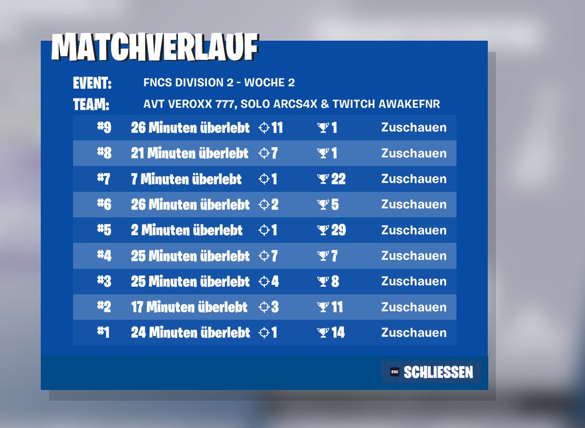 #35 w/@arcsFN <a href="/Awakefn_/">Detect Awake</a>