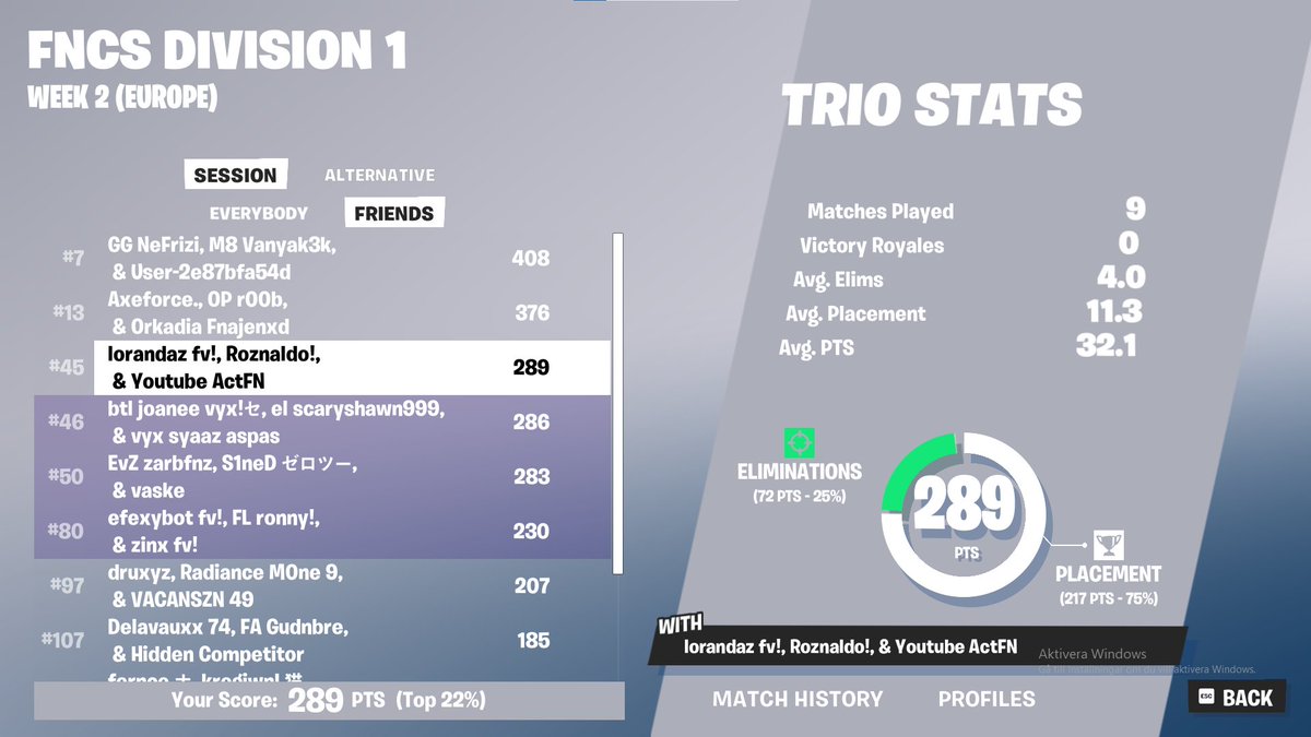 need a better 2nd day