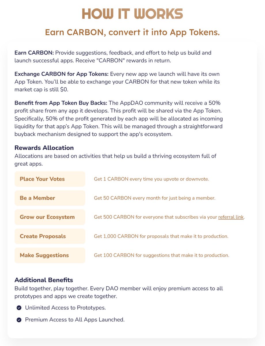 Big News: TheComeUp is rebranding to <a href="/AppDAOai/">AppDAO</a>!

We’ve rebranded to better reflect what we truly are: the world’s first App Development DAO.

Here’s how it works:

🎟️ Every app we launch will have its own Token.
🤝 The 1,000 DAO members will share the Token pool.
🔄 50% of app