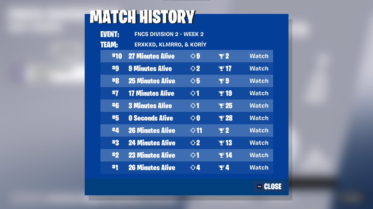 last game healofflose🙃
it was decent tho